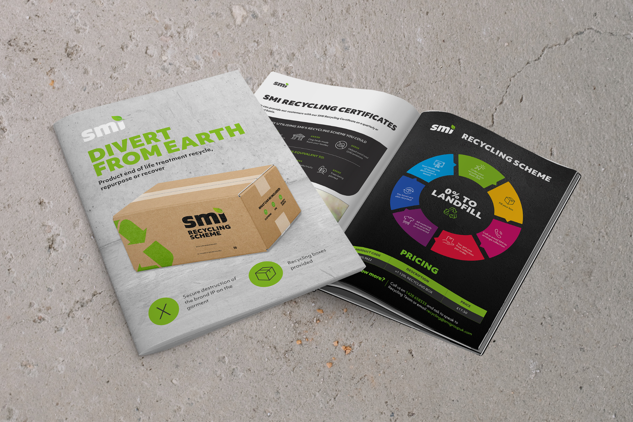 SMI Recycling Booklet