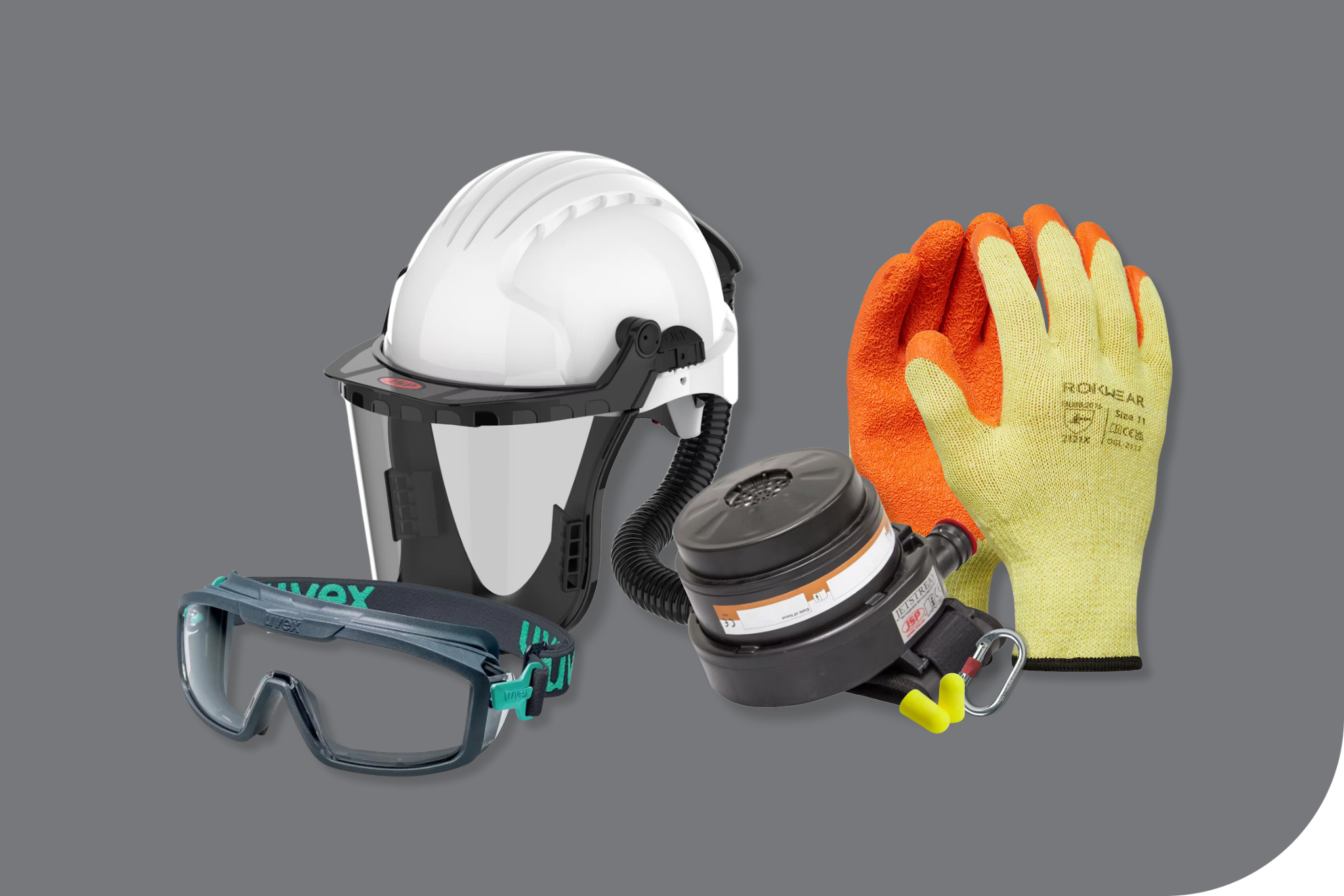 PPE types